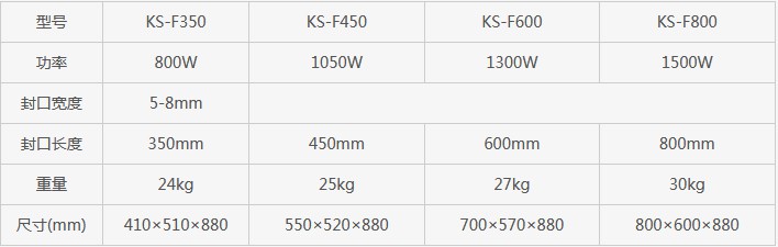 長沙市芙蓉區(qū)邦得樂包裝機(jī)械經(jīng)營部,長沙包裝機(jī)械,全自動包裝機(jī),熱收縮包裝機(jī),打包機(jī),真空包裝機(jī) 長沙市芙蓉區(qū)邦得樂包裝機(jī)械經(jīng)營部,長沙包裝機(jī)械,全自動包裝機(jī),熱收縮包裝機(jī),打包機(jī),真空包裝機(jī)