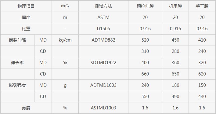 長沙市芙蓉區(qū)邦得樂包裝機械經(jīng)營部,長沙包裝機械,全自動包裝機,熱收縮包裝機,打包機,真空包裝機 長沙市芙蓉區(qū)邦得樂包裝機械經(jīng)營部,長沙包裝機械,全自動包裝機,熱收縮包裝機,打包機,真空包裝機
